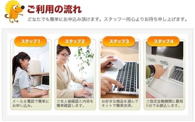 ひまわりギフト　手順